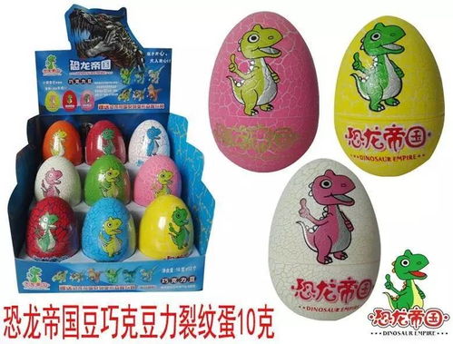 投票選出你的最愛 玩具糖果、休閑食品還是餅干糕點？附玩具技術開發與銷售新趨勢