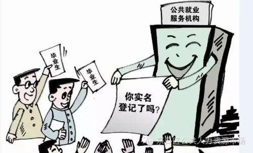 高校畢業生就業創業熱點問題解答 職業中介服務